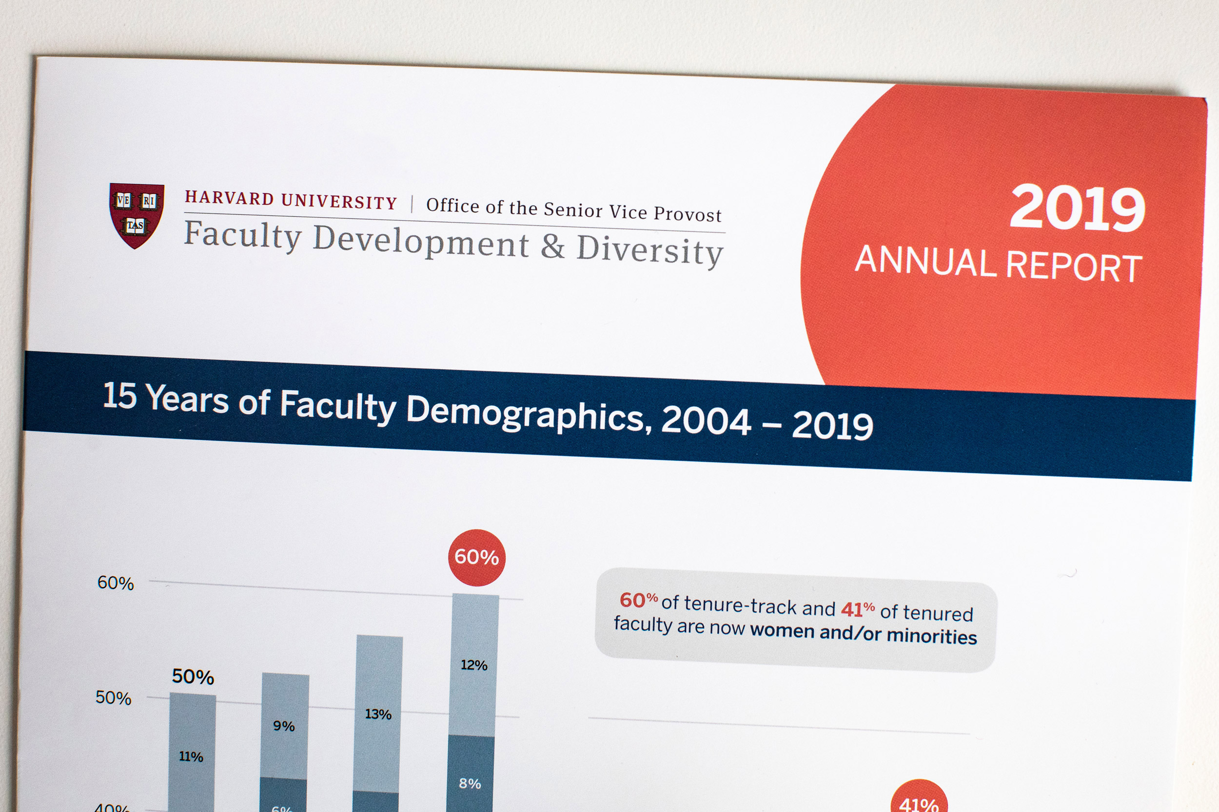 Cover of the annual report of the Office of Faculty Development and Diversity.