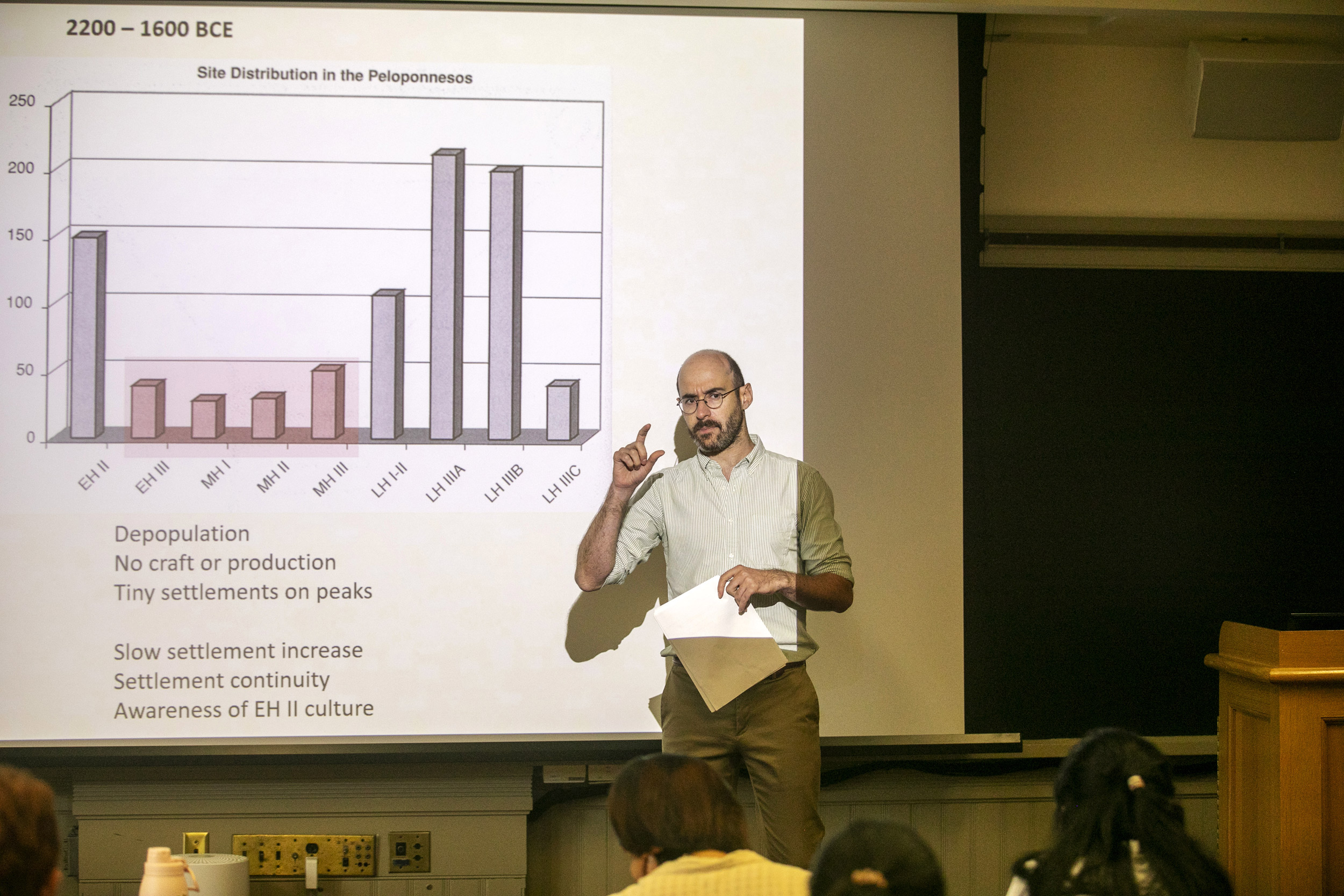 Paul J. Kosmin, Philip J. King Professor of Ancient History, shows slides in “Introduction to the Ancient Greek World.”