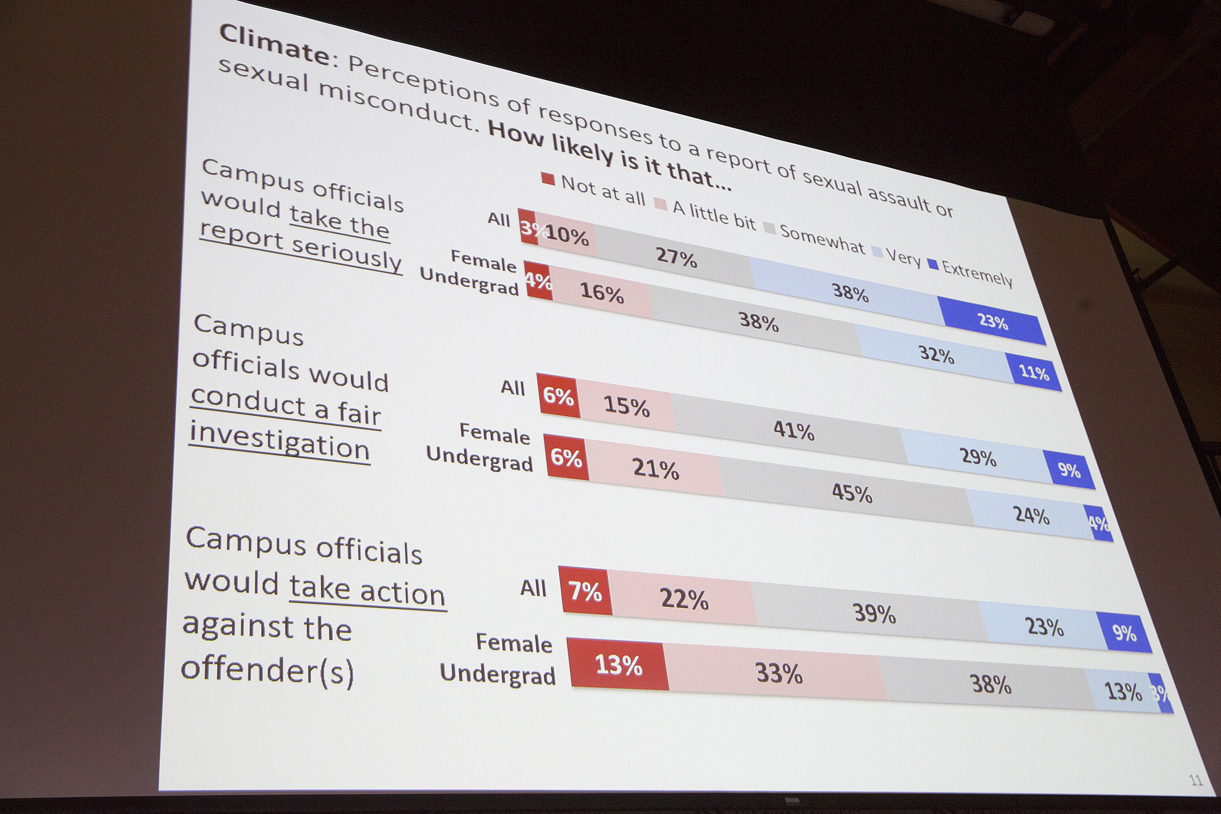 At Radcliffe Event, Scholars Probe The Past And Future Of #MeToo ...