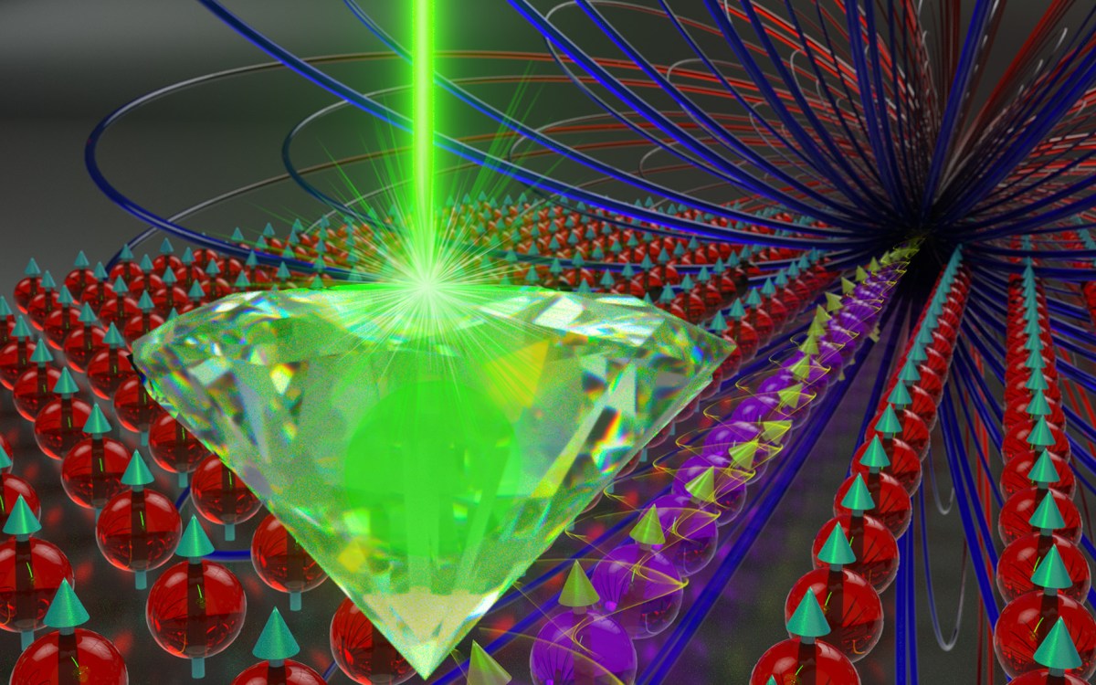 Rendering of a magnetic field.