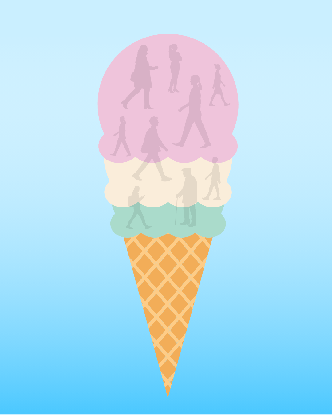 ice cream cone with figures walking